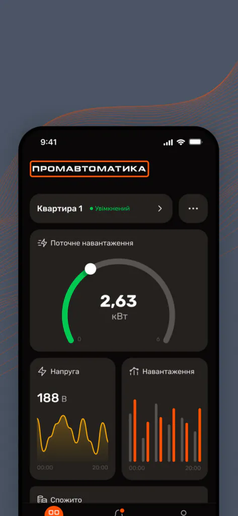 Моніторинг споживання